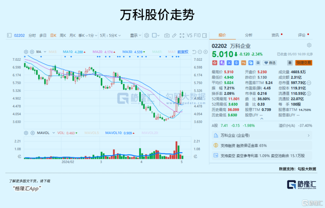 中国资产狂飙！下周A股稳了