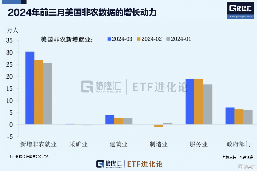 新交易主线浮出水面？