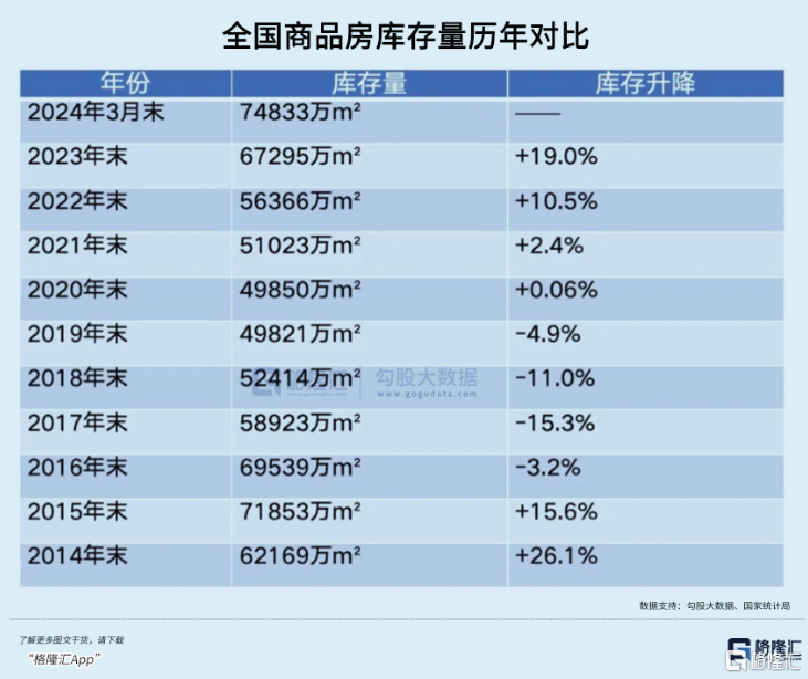 A股好戏在后头