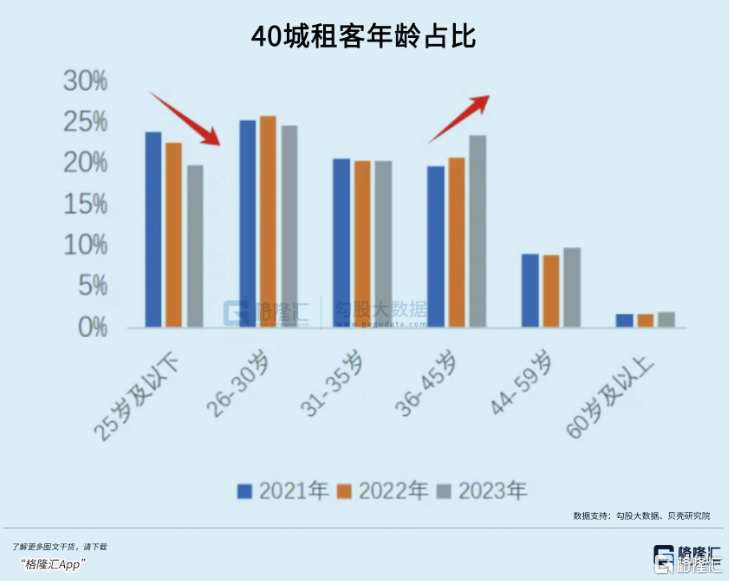 这个五一，很反常