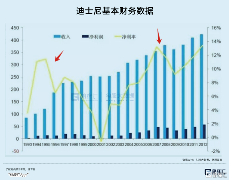 这个五一，很反常