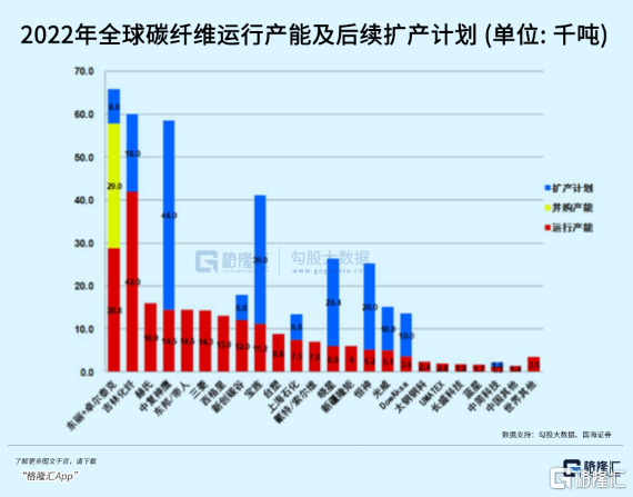 “黑色黄金”，触底等反弹