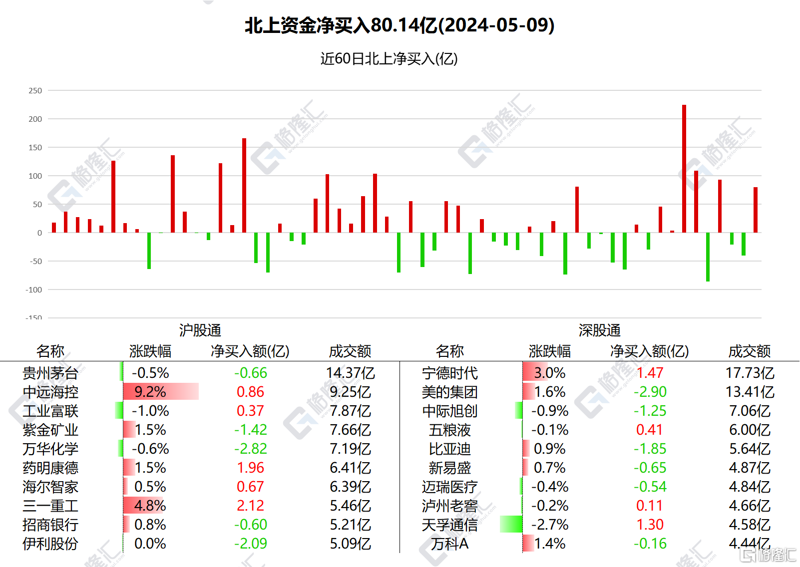 国内怎么买小米基金 f99e1ffccec941b9a717b66c38fe5a43.png