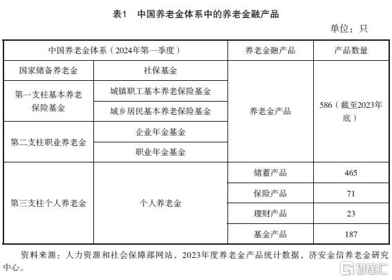 金融监管总局部署！加大对银发经济金融支持，万亿产业链蓄势待发