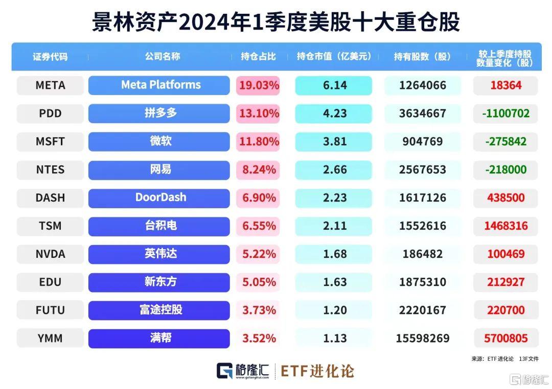 沪指迈入技术性牛市，明天起风向标“隐身”