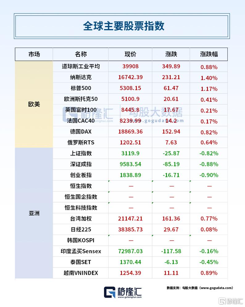 24小时环球政经要闻全览 | 5月16日