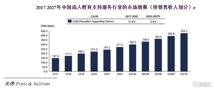 课标科技美股IPO，营收净利增速放缓，依赖大客户问题明显