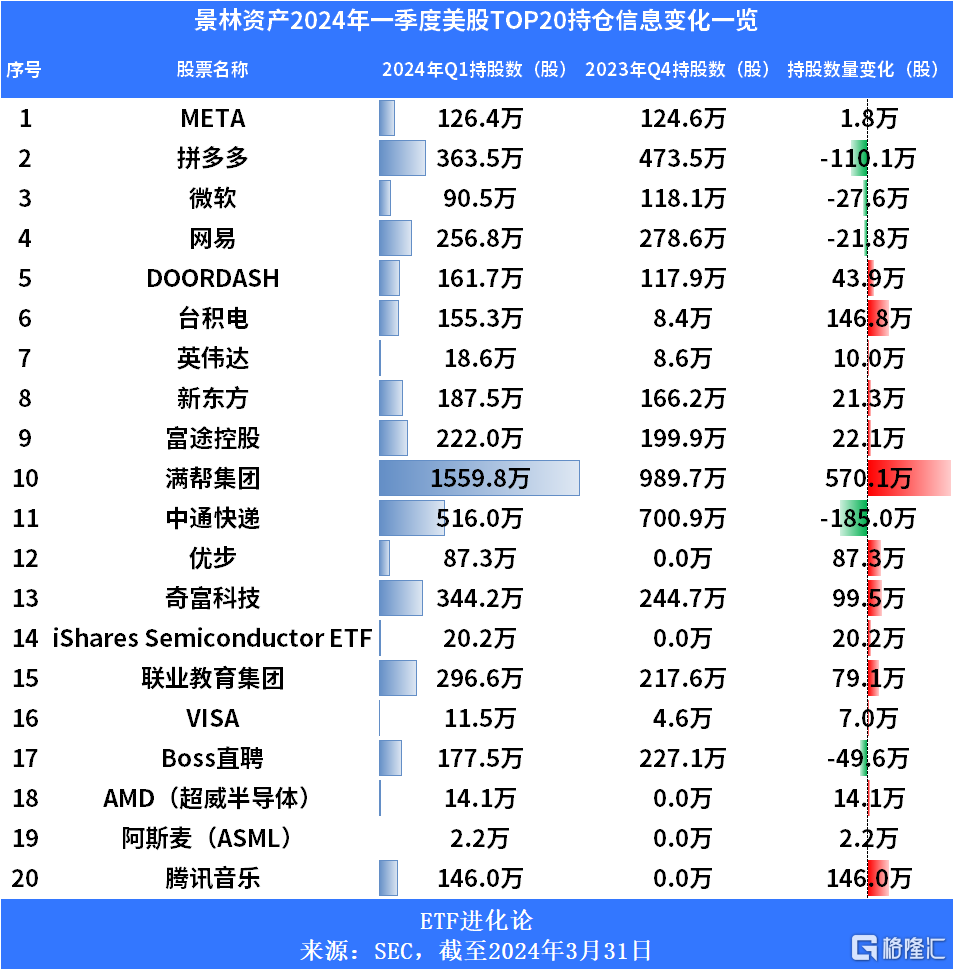 大资金开始埋伏这个方向了