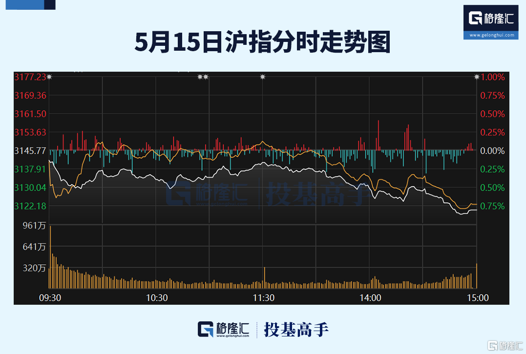 格隆汇ETF日报 | 超20亿份！多只宽基指数ETF持续扩张