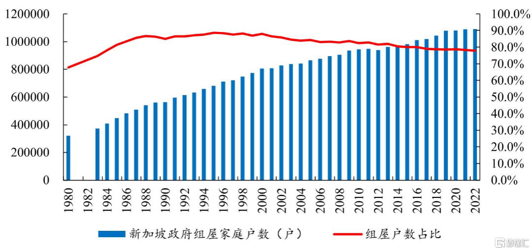 究竟该怎么救楼市？