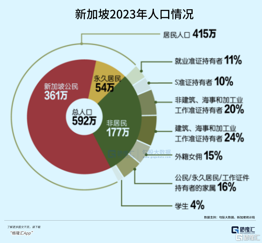 移民香港,没那么香了