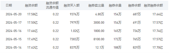 中国银行今日股价：5月21日收盘上涨0.89%