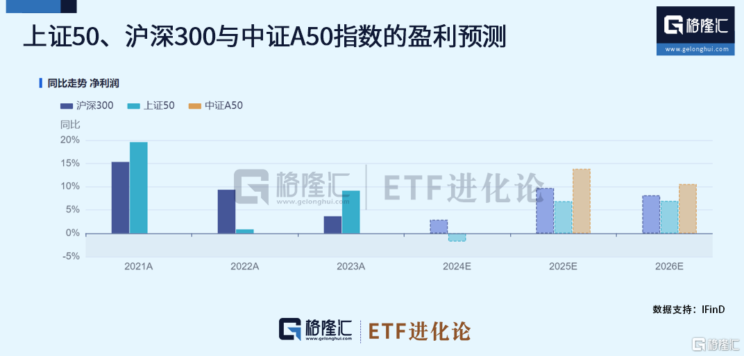 外资高调扫货！新目标出现？