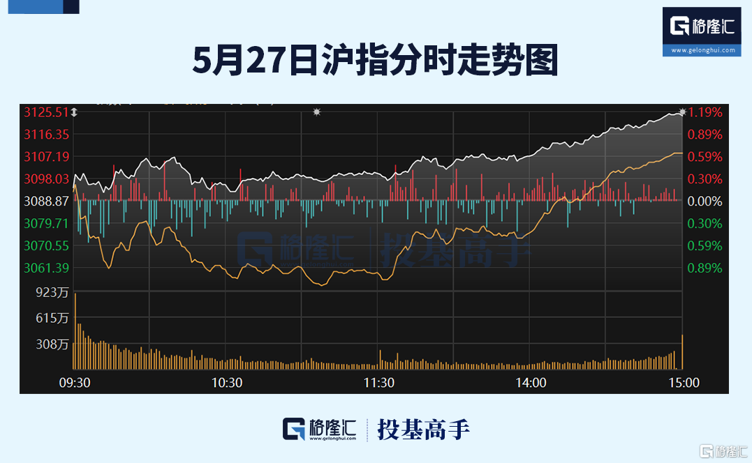 格隆汇ETF日报 | 深交所披露ETF四月关键数据！