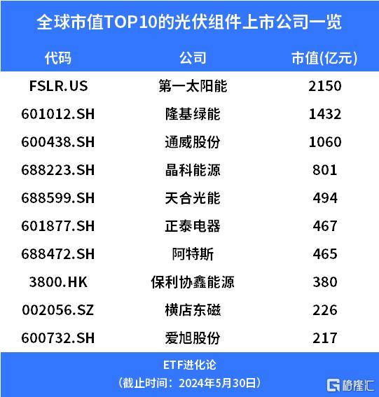 暴涨百倍后，跌90%！