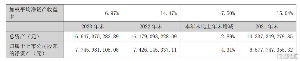 造成医保基金损失！百亿连锁药店一心堂遭约谈，公司紧急回应