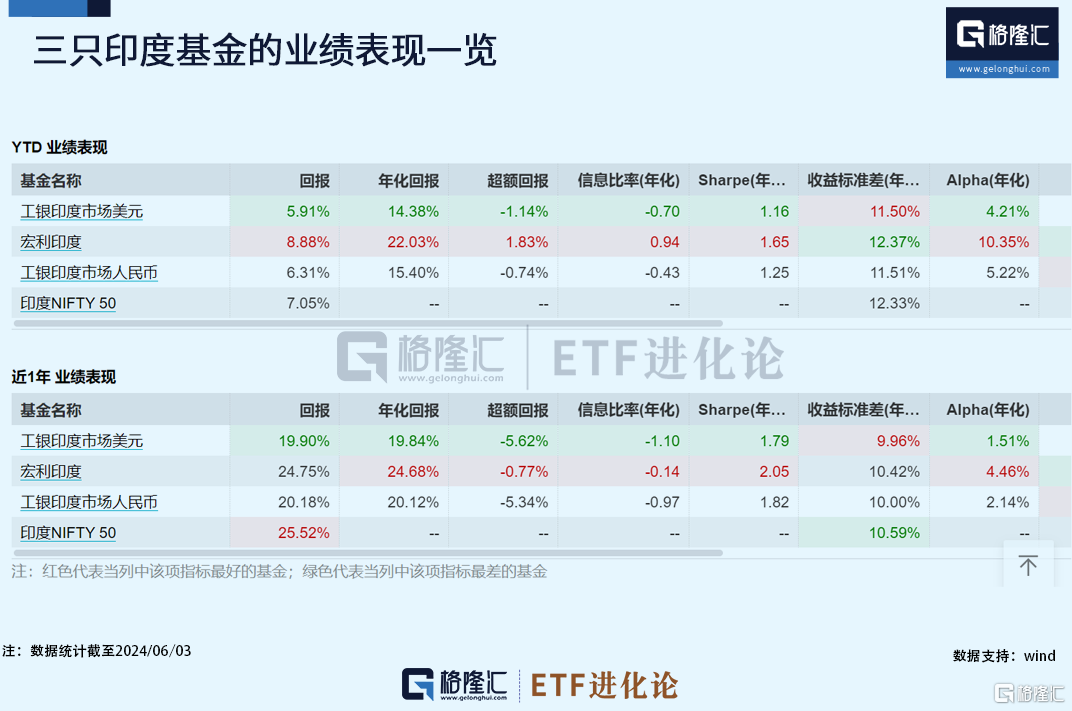 午后突发崩盘，恐慌指数飙涨！