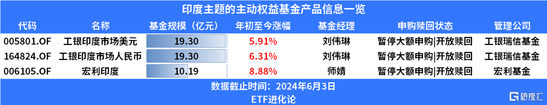 午后突发崩盘，恐慌指数飙涨！