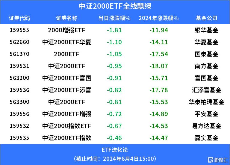 午后突发崩盘，恐慌指数飙涨！