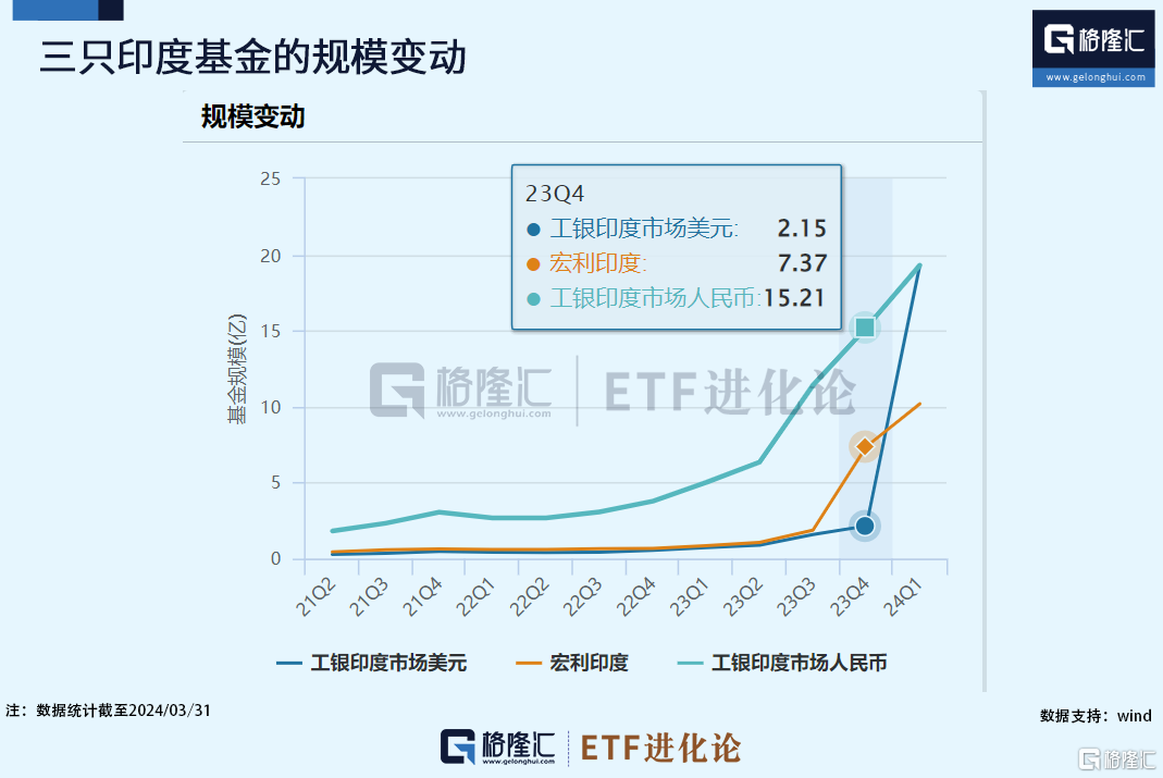 午后突发崩盘，恐慌指数飙涨！