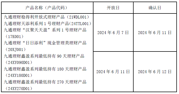 汉口银行开放式理财产品2024年端午节放假安排