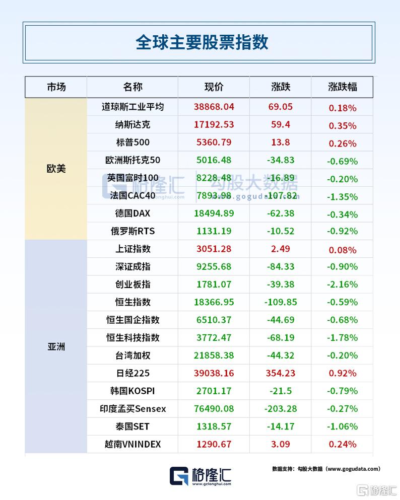 环球政经要闻全览 | 6月11日