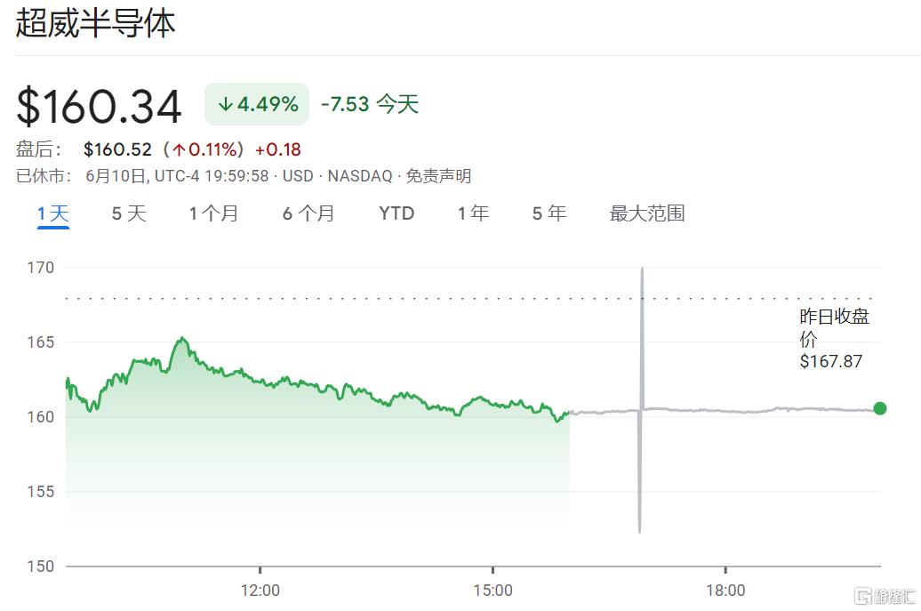 环球政经要闻全览 | 6月11日