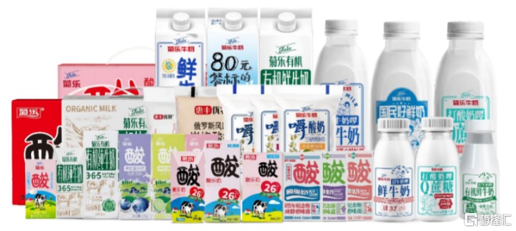 菊乐股份撤回IPO，聚焦含乳饮料及乳制品领域，上市前多次分红