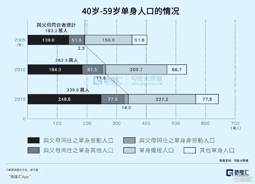 一代人有一代人的命