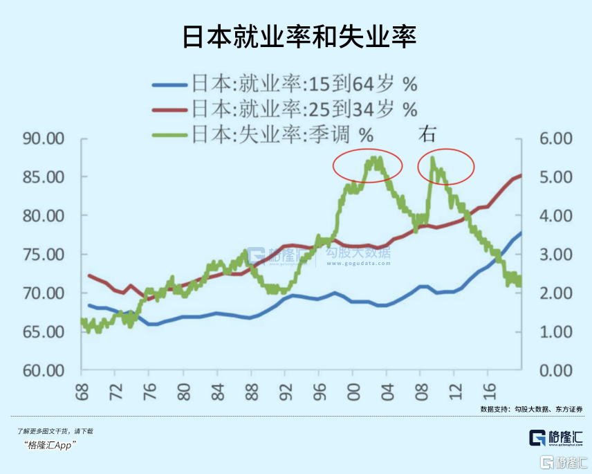 一代人有一代人的命