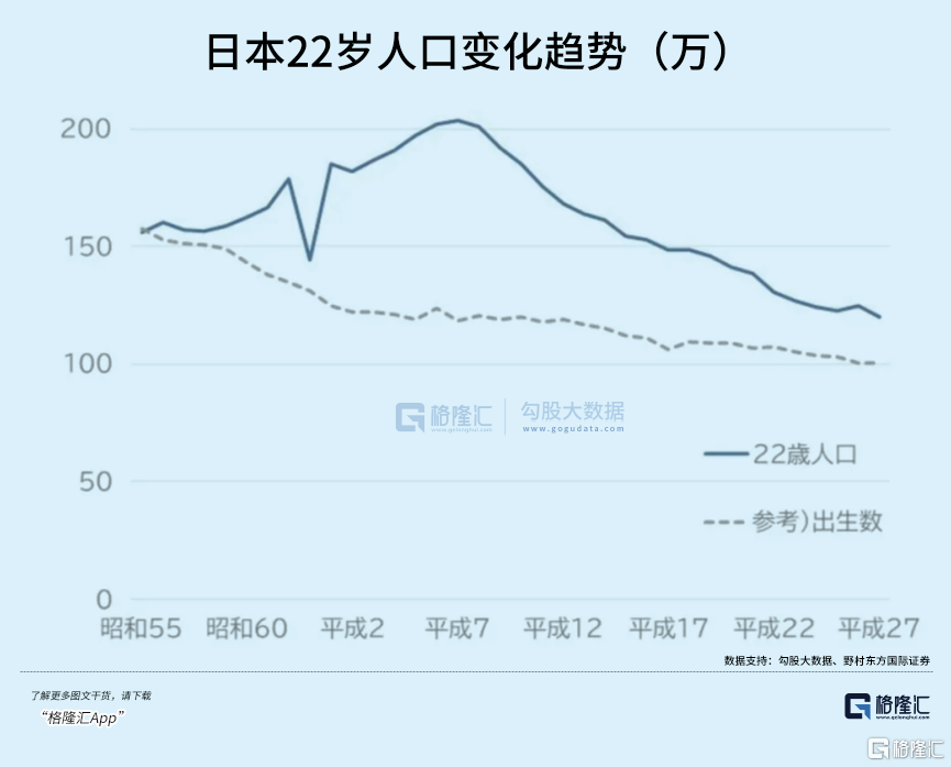 一代人有一代人的命