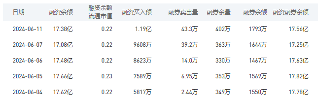 中国银行今日股价：6月12日收盘下跌1.12%