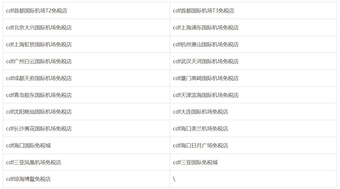 北京银行银联信用卡中免多倍积分活动