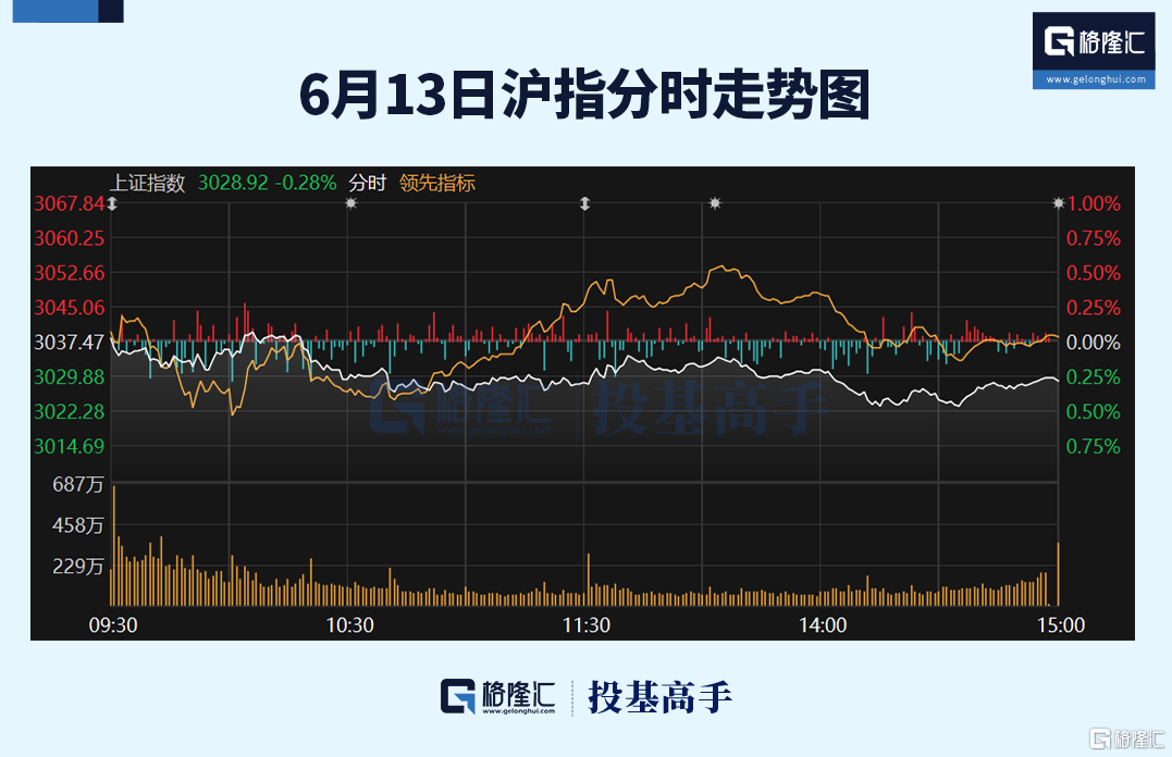 格隆汇ETF日报 | 创业板50指数将出海！