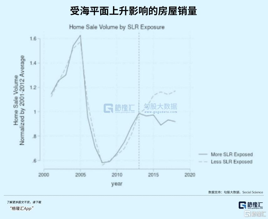 全球正在走向“气候地狱”