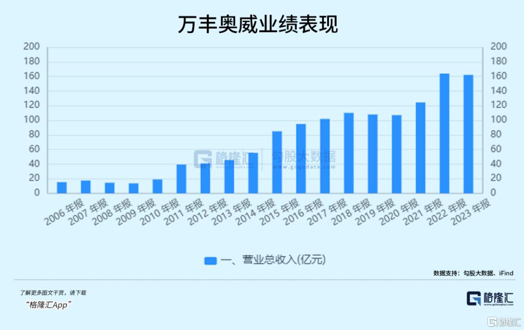 低空经济大牛股，留下14万散户