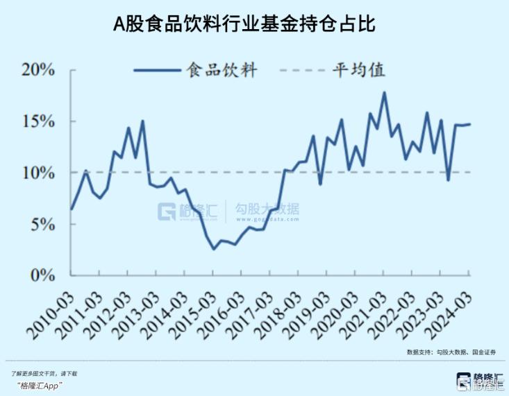 诸茅的落寞时刻，有多惨？