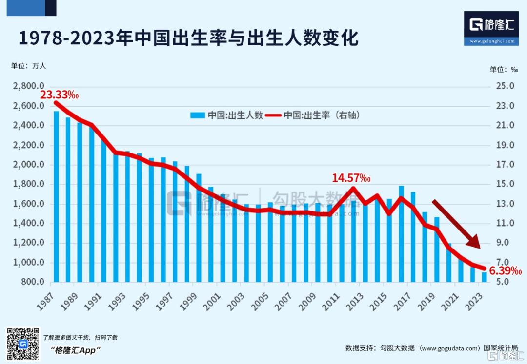 高考填志愿，哪个专业更有“钱”途？