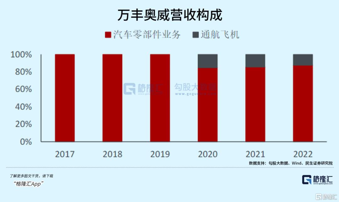 低空经济大牛股，留下14万散户