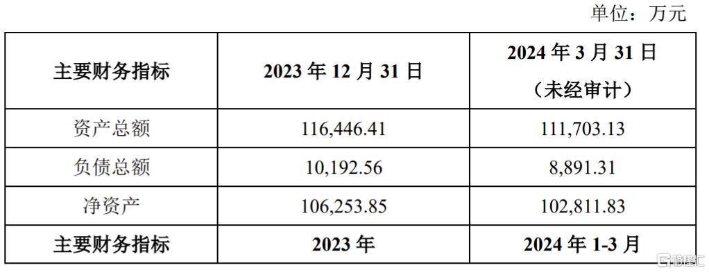 大利好！瑞信证券易主，北京国资接手