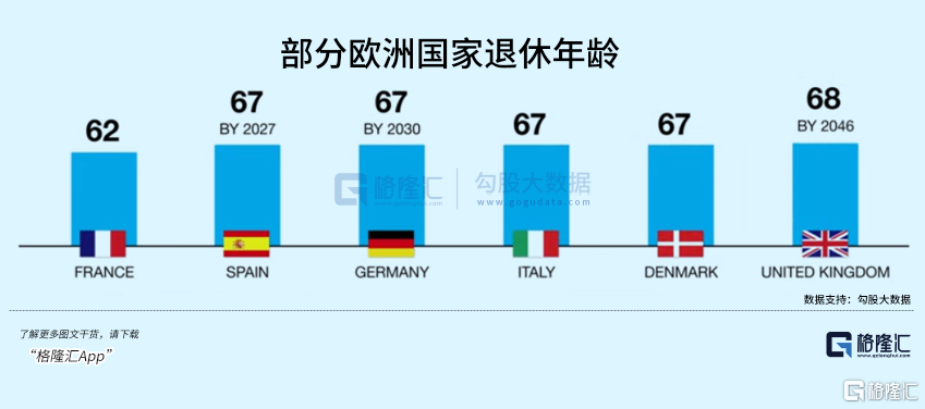 法国爆了