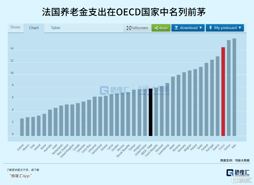 法国爆了