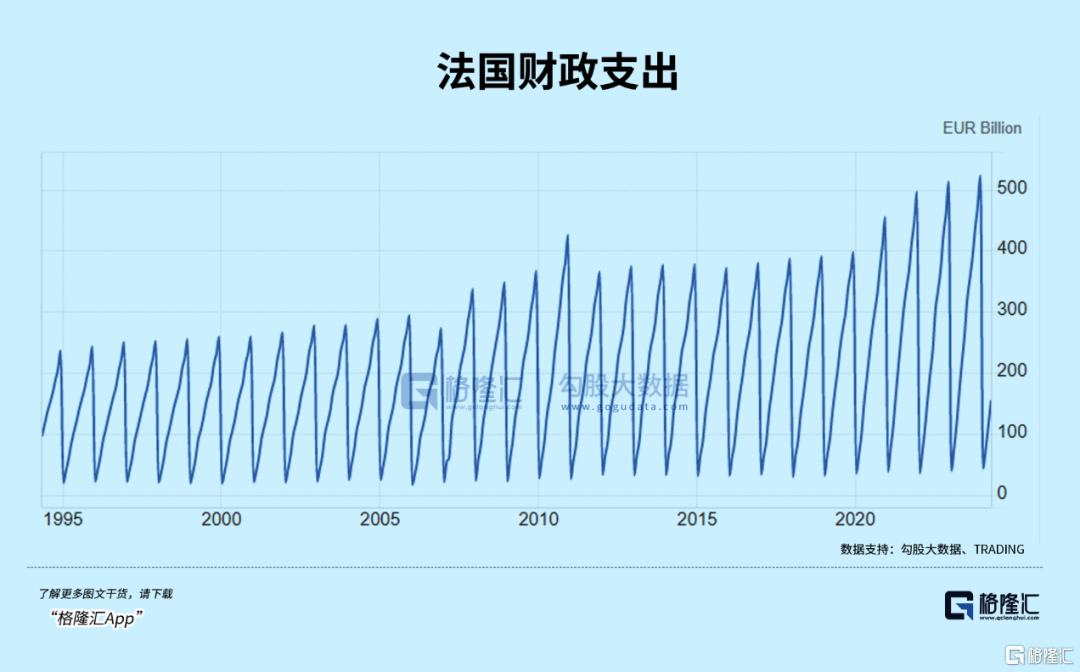 法国爆了