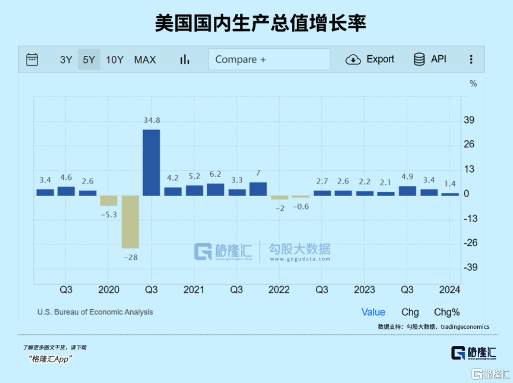 万一拜登真的退选......