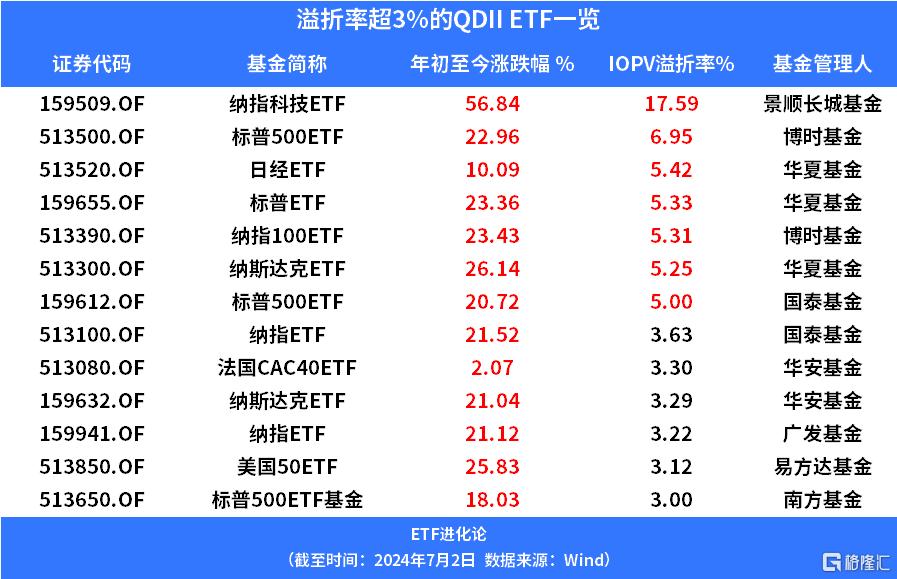 重磅传闻来袭！千亿大白马涨停