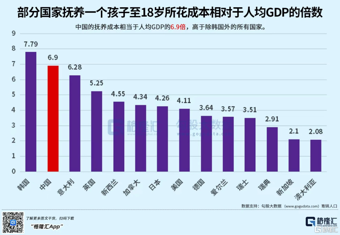 困在“劳动供养率”里的年轻人