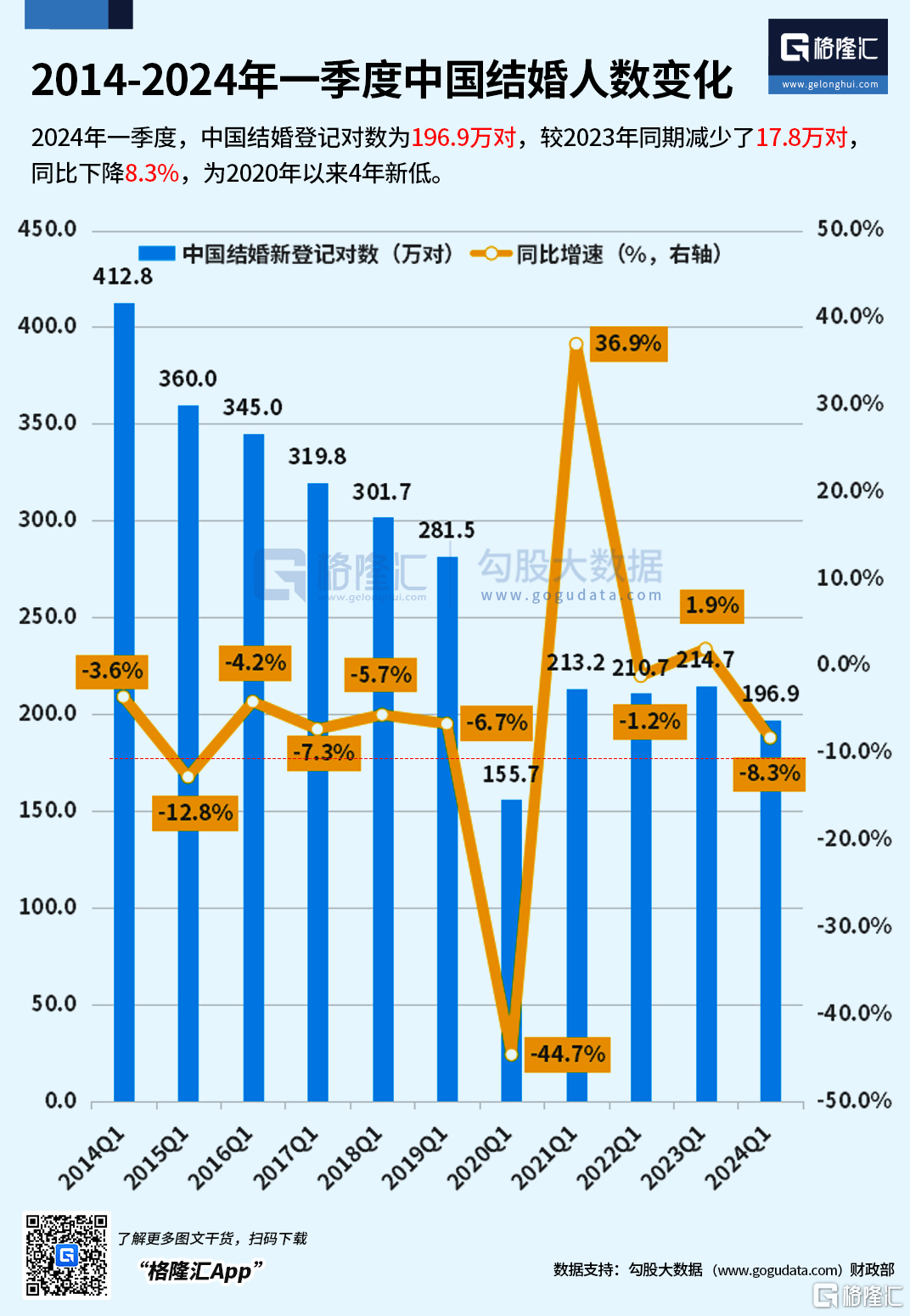 困在“劳动供养率”里的年轻人