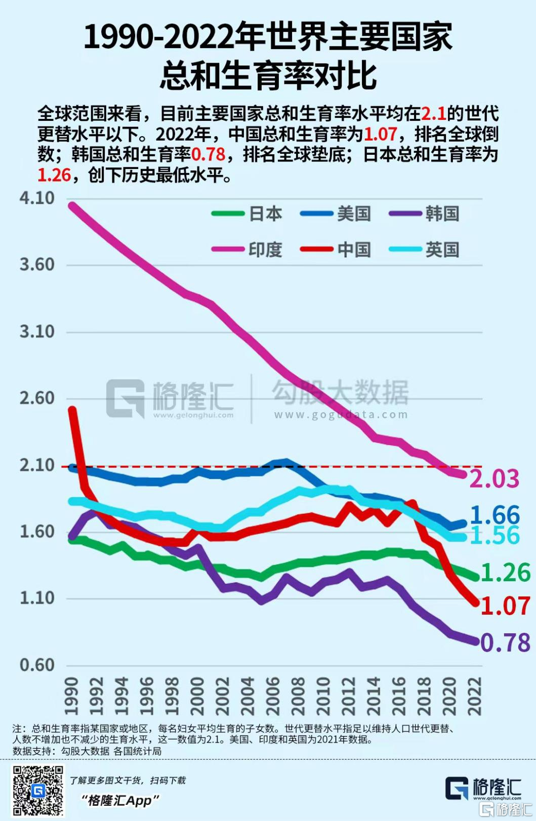 困在“劳动供养率”里的年轻人