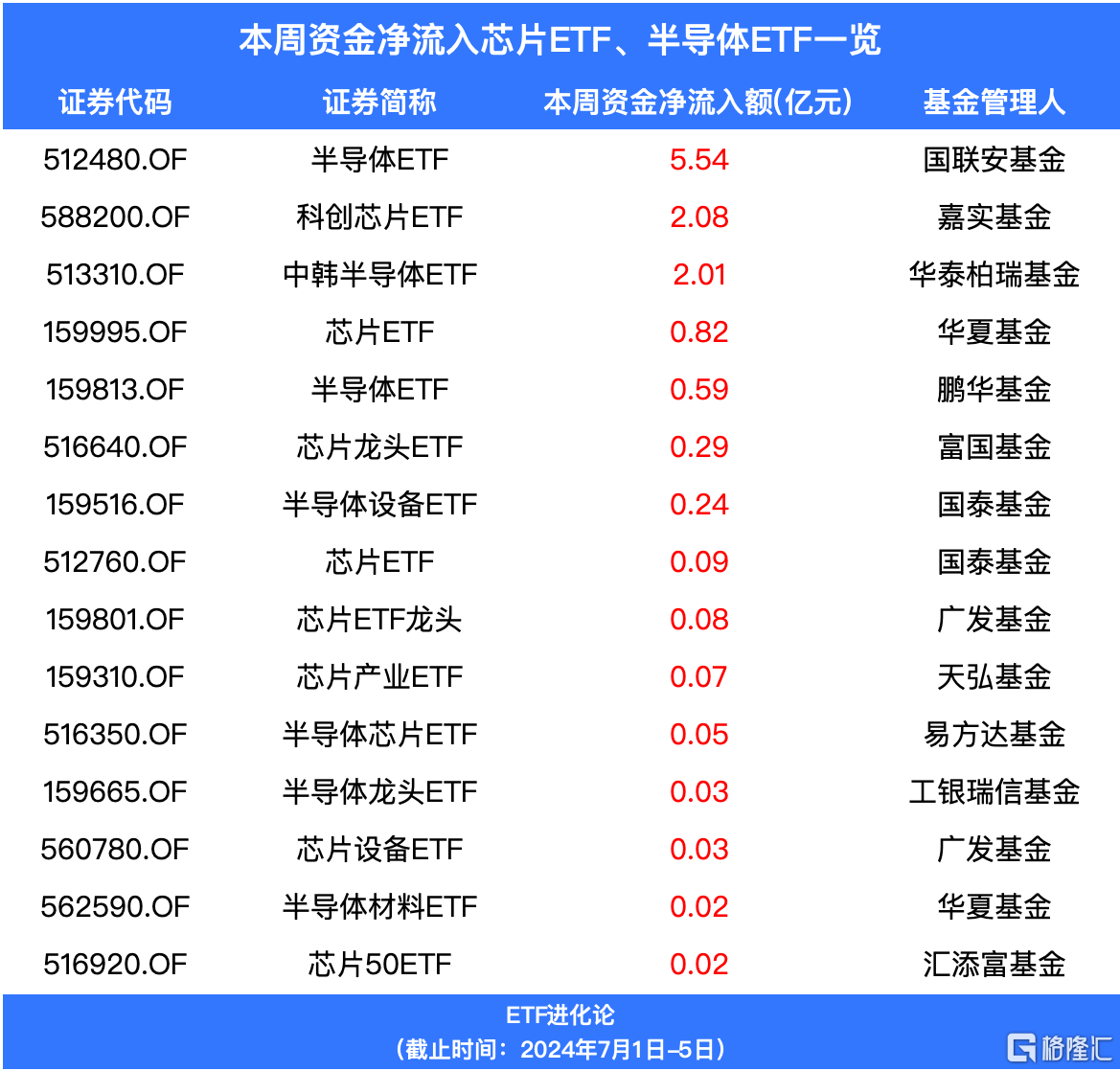 扛不住了！最顽固大空头辞职。。