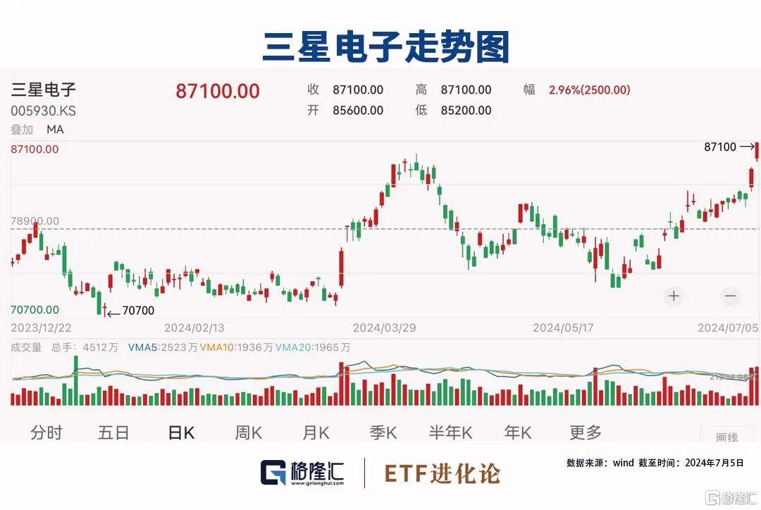 扛不住了！最顽固大空头辞职。。